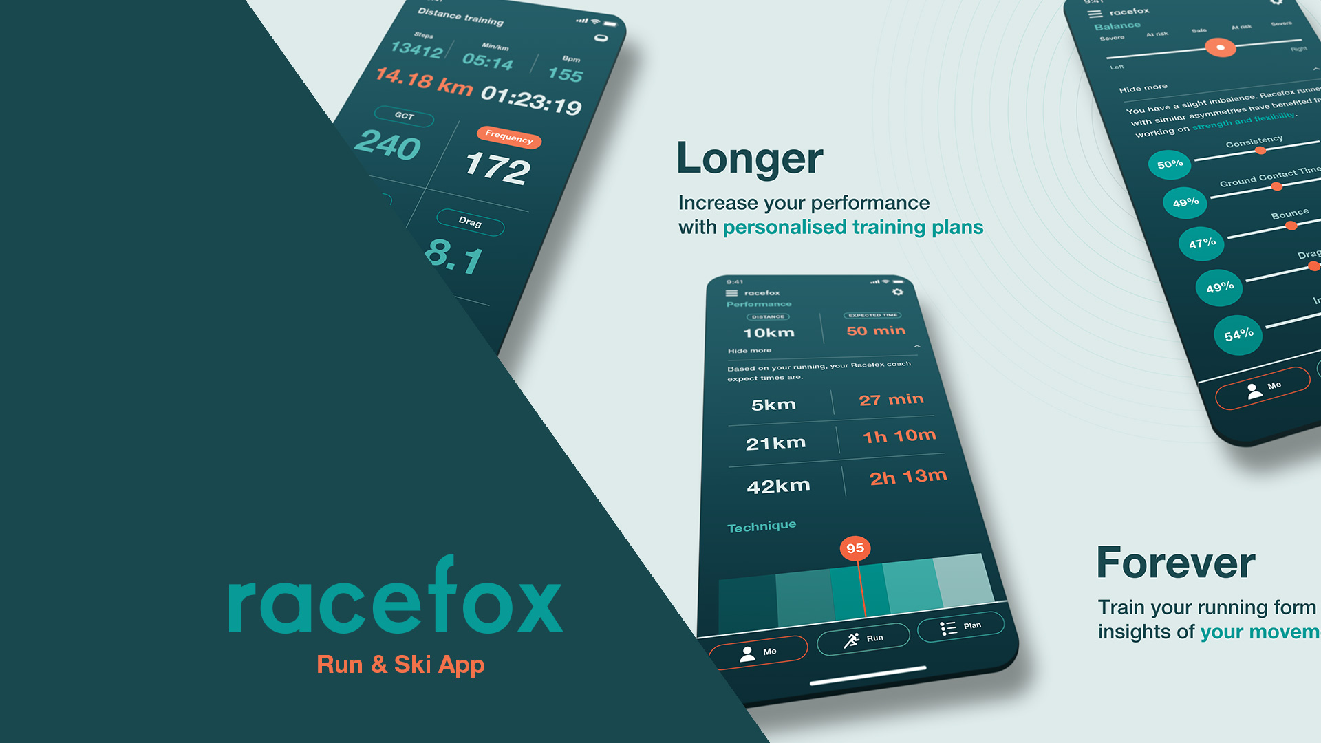 Racefox – Run & Ski App